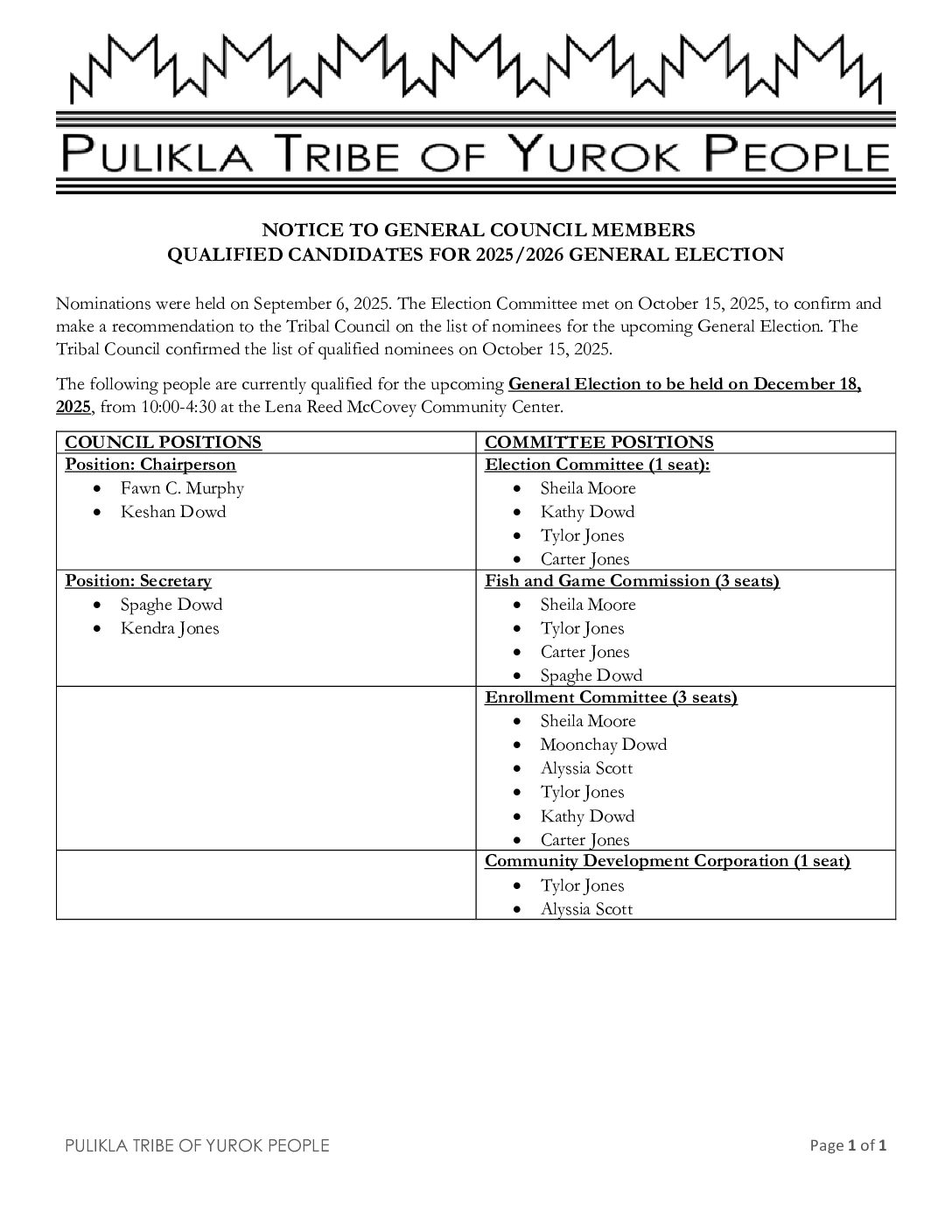 Notice of Qualified Candidates for 2025-2026 General Election