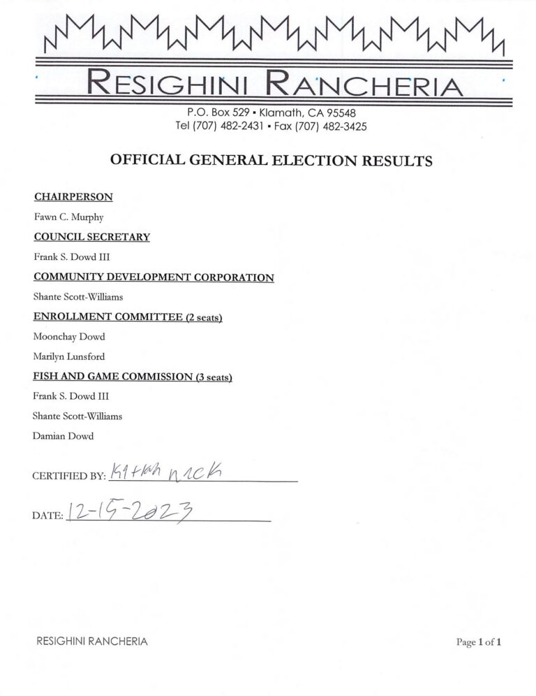 2023-24 Official Election Results